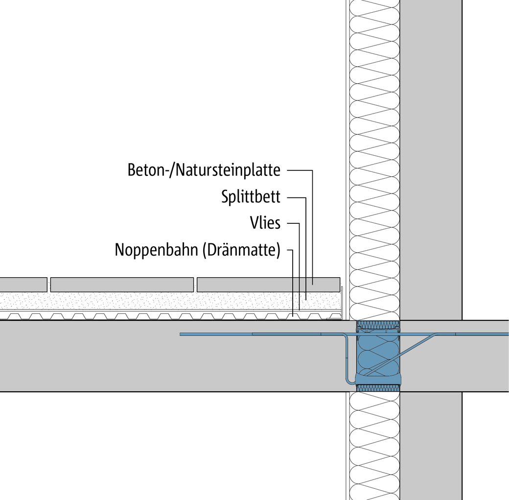 Beton-Natursteinplatte im Splittbett.png
