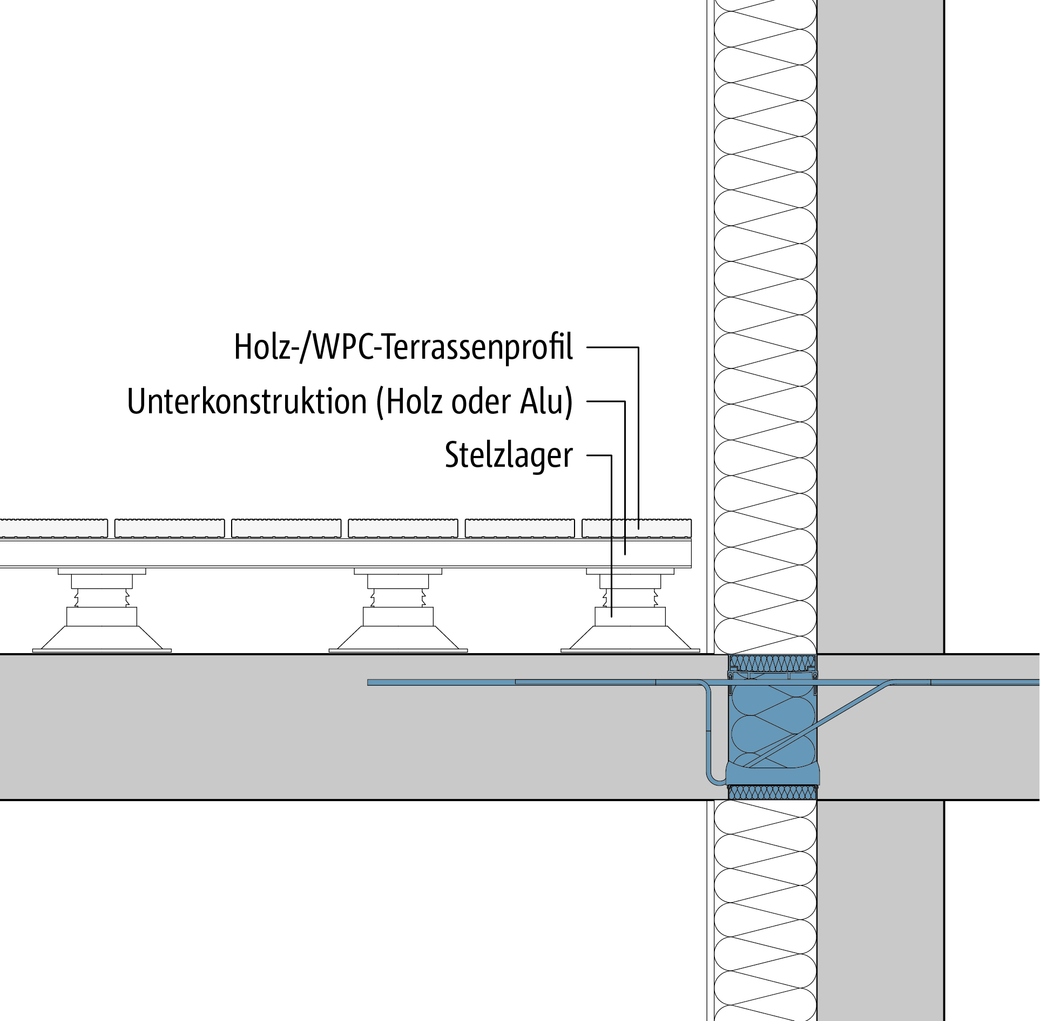Holz- WPC-Terrassenprofil.png