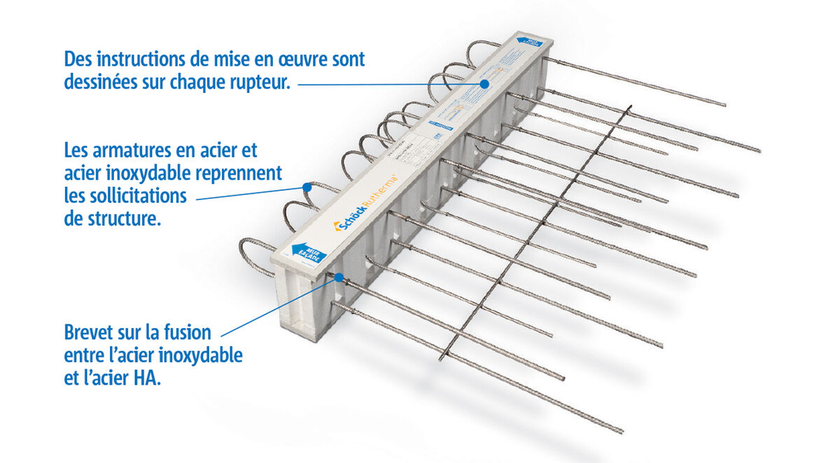 BIL_PRESSE_Rutherma DF le╠ügende╠ü_16z9.jpg
