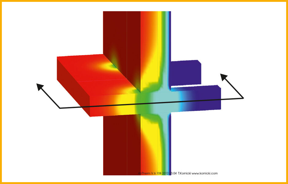 130465_Pros_Designers_Guide_CA_USA_Waermebrueckenportal_S7c_940x600px