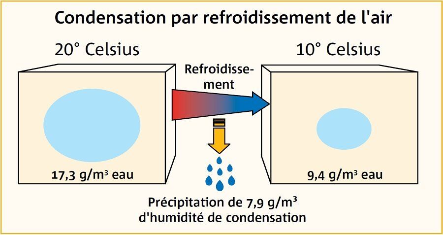 Bild_1_Seite_16_BE-fr Bild_1_Seite_16_BE-fr