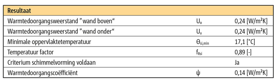 Seite_36_Tabelle_3 Seite_36_Tabelle_3