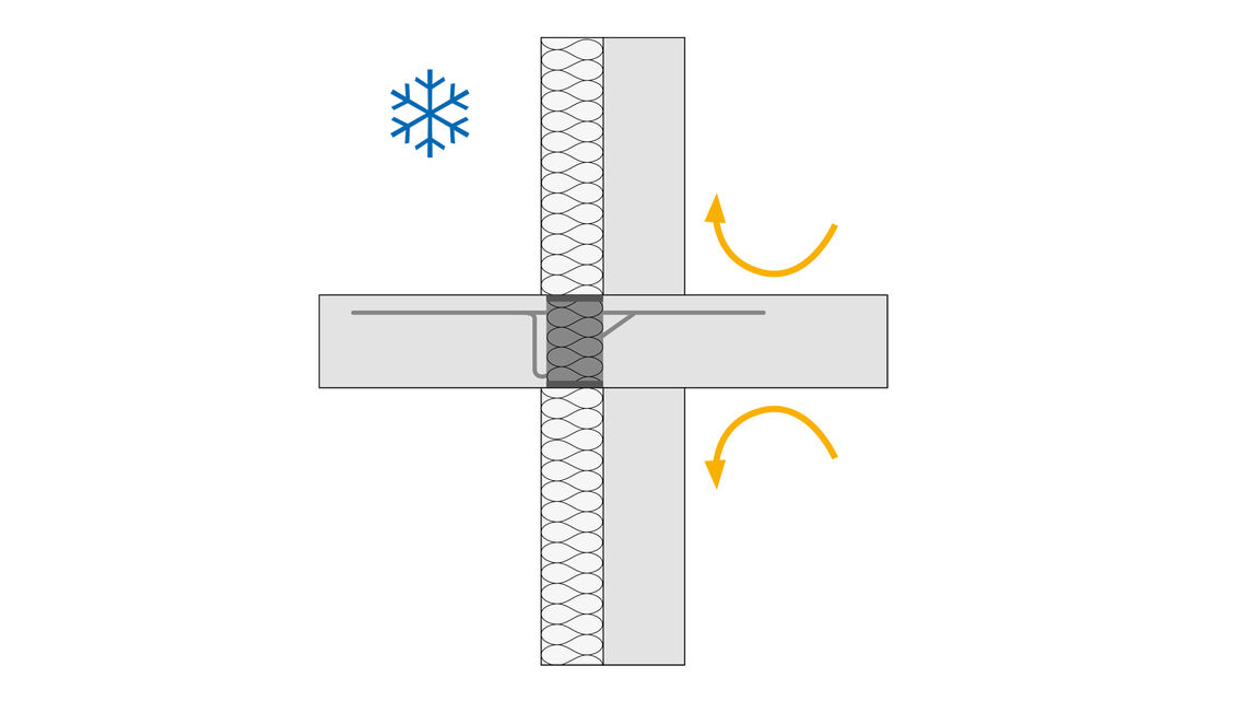 Conexión de balcón en regiones frías con elemento de rotura térmica Schöck Isokorb®