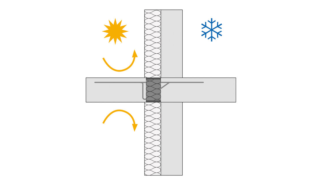 Conexión de balcón en regiones cálidas con elemento de rotura térmica Schöck Isokorb®