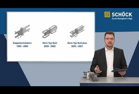 Schwerlastdorn Stacon® Typ SLD komprimiert für höchste Leistung