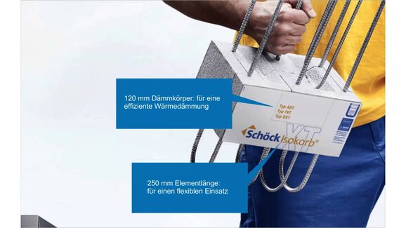 Die neuen Schöck Isokorb® XT Varianten
