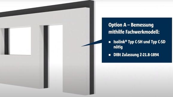 Einbau Schöck Isolink® Typ C-SH (bisher TA-HC) und C-SD (bisher TA-DC). Für Sandwichwände.