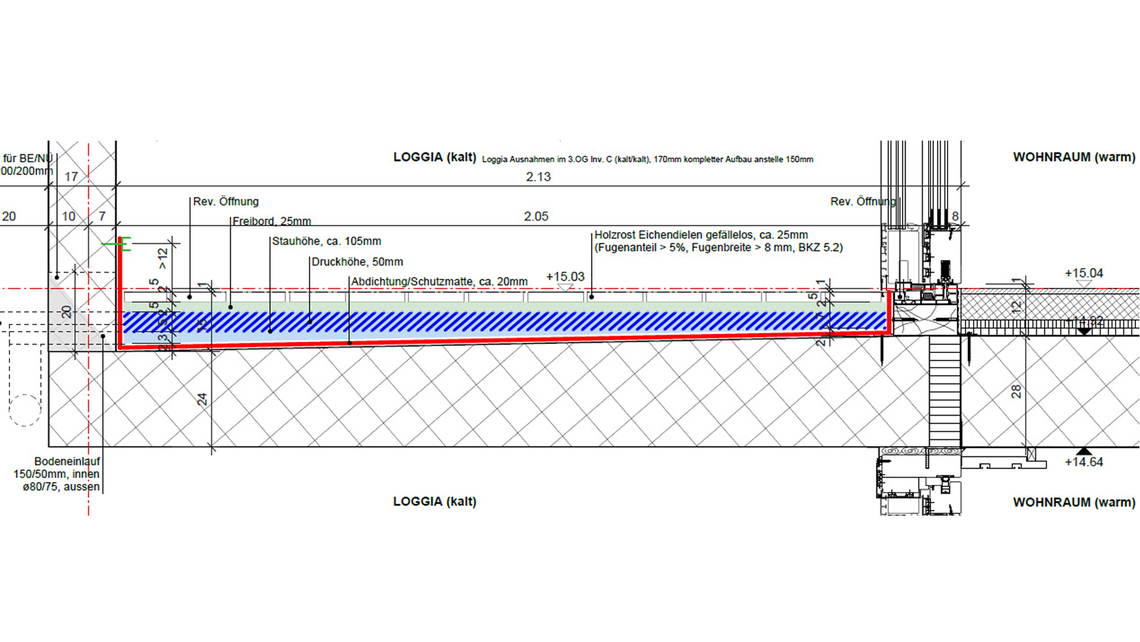 Referenz Schöck Isokorb®: Europaallee in Zürich Referenz Schöck Isokorb®: Europaallee in Zürich
