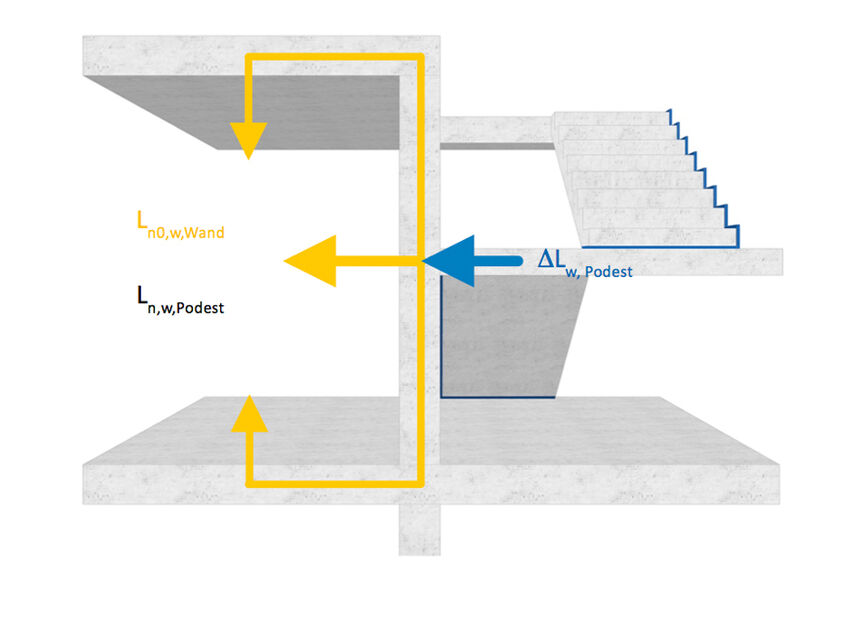 U_bertragungswege_1.jpg U_bertragungswege_1.jpg