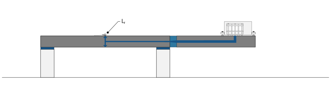 Messung gedämmte Balkonplatte Messung gedämmte Balkonplatte