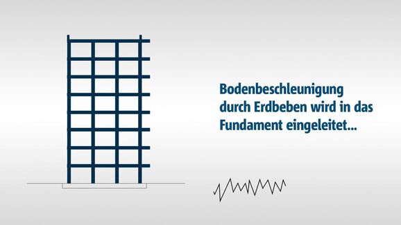 Erdbebennachweis für Stahlbetonbalkone mit Schöck Isokorb®