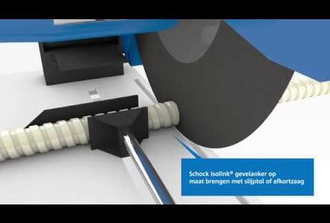 Inbouwvideo Isolink® type TA-S