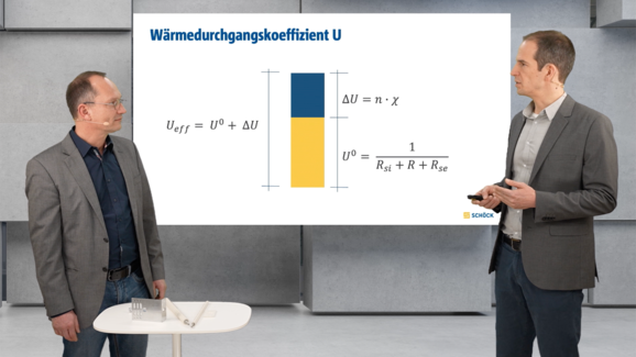 Mehr als nur Fassade: Grundlagen zum U-Wert