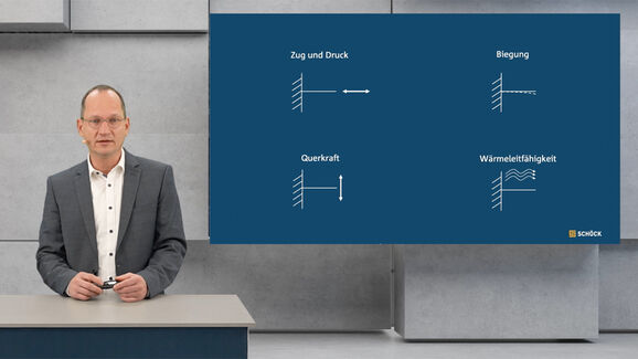 Mehr als nur Fassade: Fassadenanker im Detail