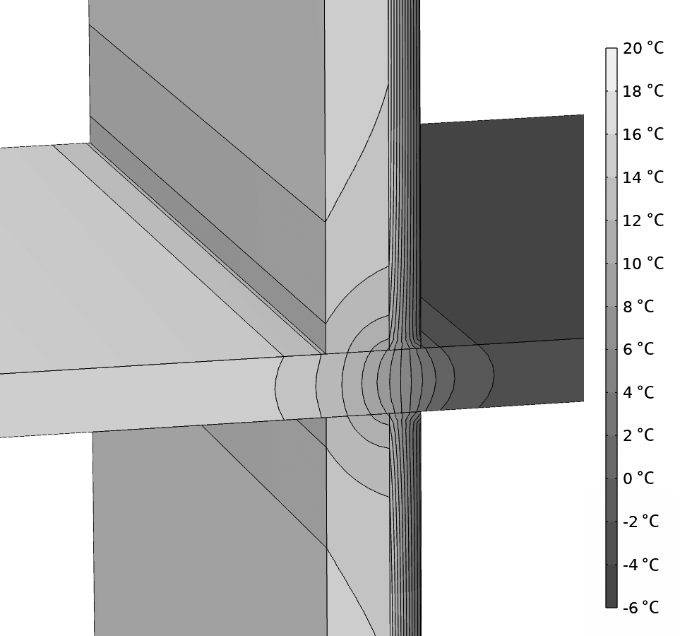 Isothermenverlauf linienförmige Wärmebrücke Isothermenverlauf linienförmige Wärmebrücke