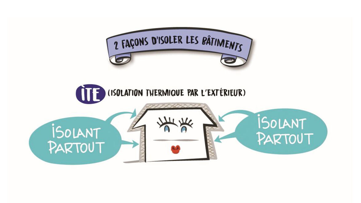 Série « Une enveloppe homogène pour un bâti sain et durable. »