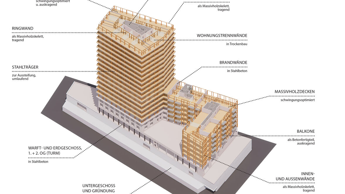 PR - ROOTS_PIKTO_Isometrie 01.jpg