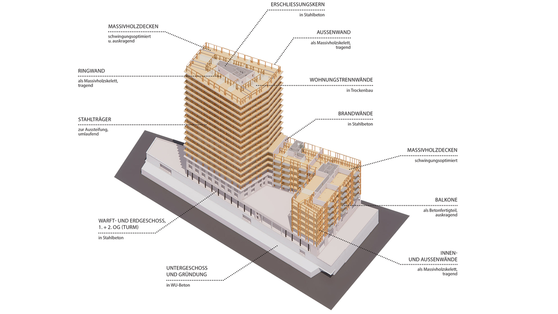 PR - ROOTS_PIKTO_Isometrie 01.jpg PR - ROOTS_PIKTO_Isometrie 01.jpg