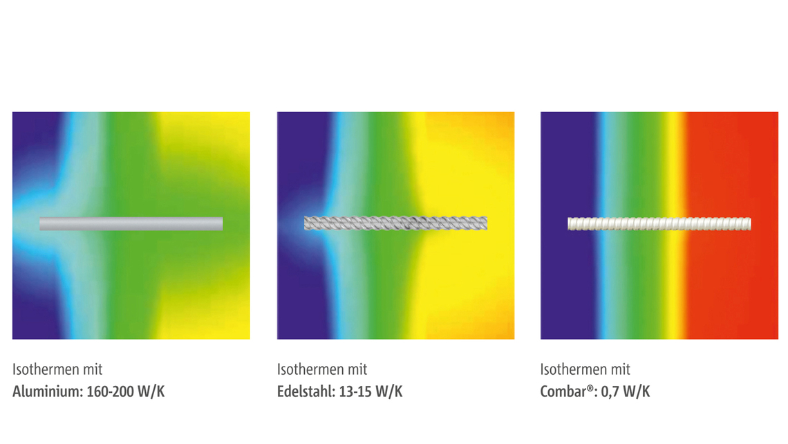 Schoeck_ZDD-Duesseldorf_Thermografie_16-9.jpg Schoeck_ZDD-Duesseldorf_Thermografie_16-9.jpg